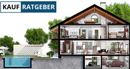 LED Kaufratgeber